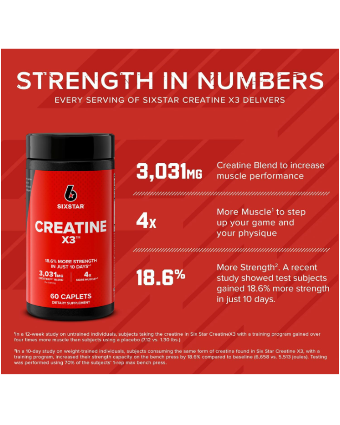 Creatina 3G SIXSTAR Caps.